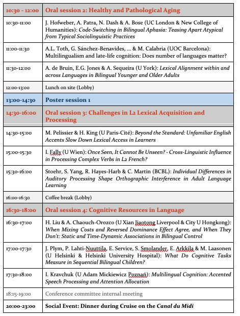 Programme 2